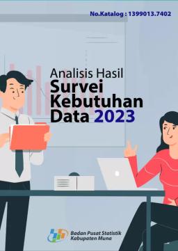 Analisis Hasil Survei Kebutuhan Data BPS Kabupaten Muna 2023