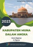 Kabupaten Muna Dalam Angka 2023