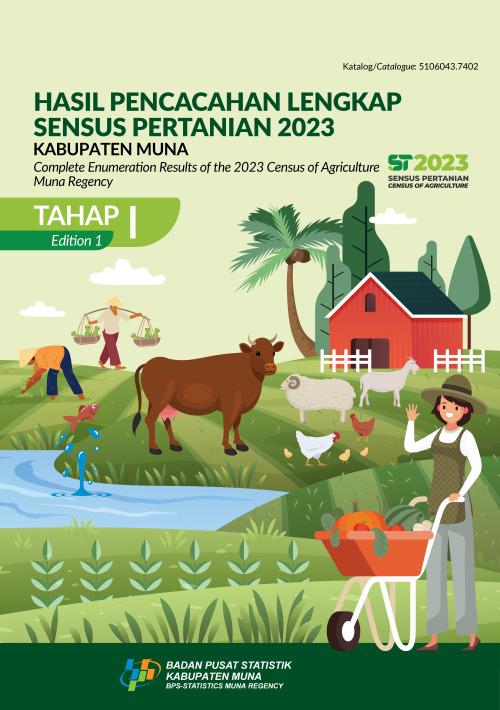 Hasil Pencacahan Lengkap Sensus Pertanian 2023 - Tahap I Kabupaten Muna